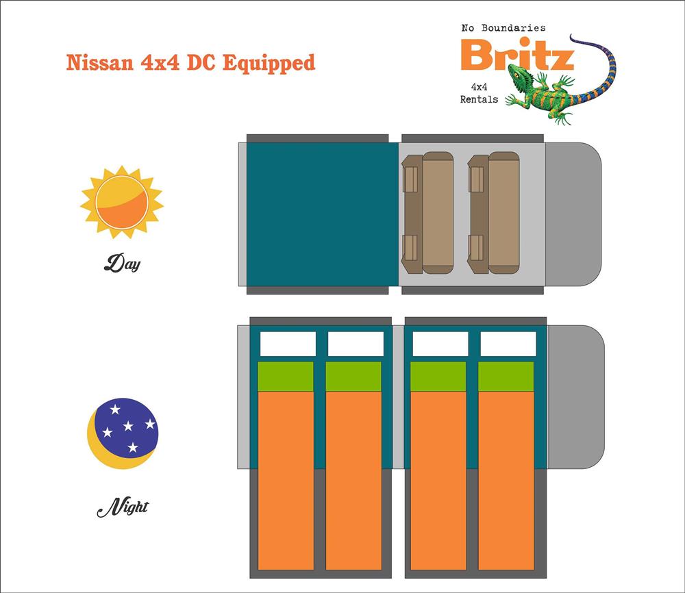 NISSAN 4-WD MDE (Britz Zuid-Afrika) - floor plan