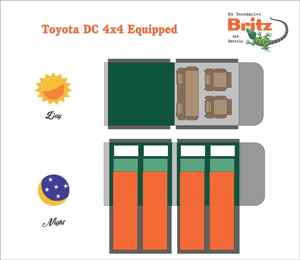 TOYOTA 4-WD DCE (Britz Zuid-Afrika) - floor plan