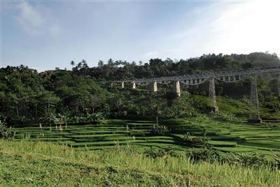 Treinspoor, Java